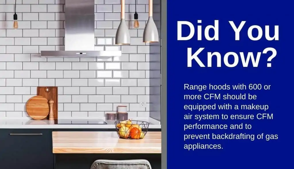 前5名最佳岛式抽油烟机(2023年评半岛手机网页版下载论)家庭检查员的秘密半岛客户端app官方登录 半岛体育投注官网入口